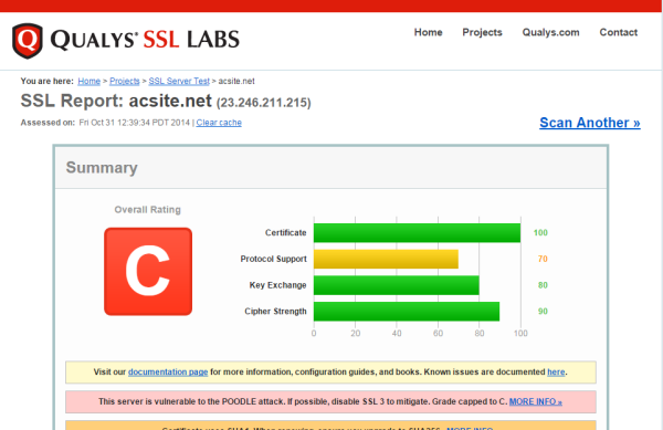 acsite.net