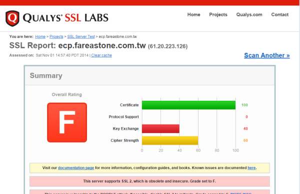 fareastone.com.tw