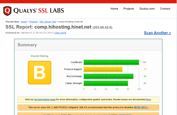 hinet.net